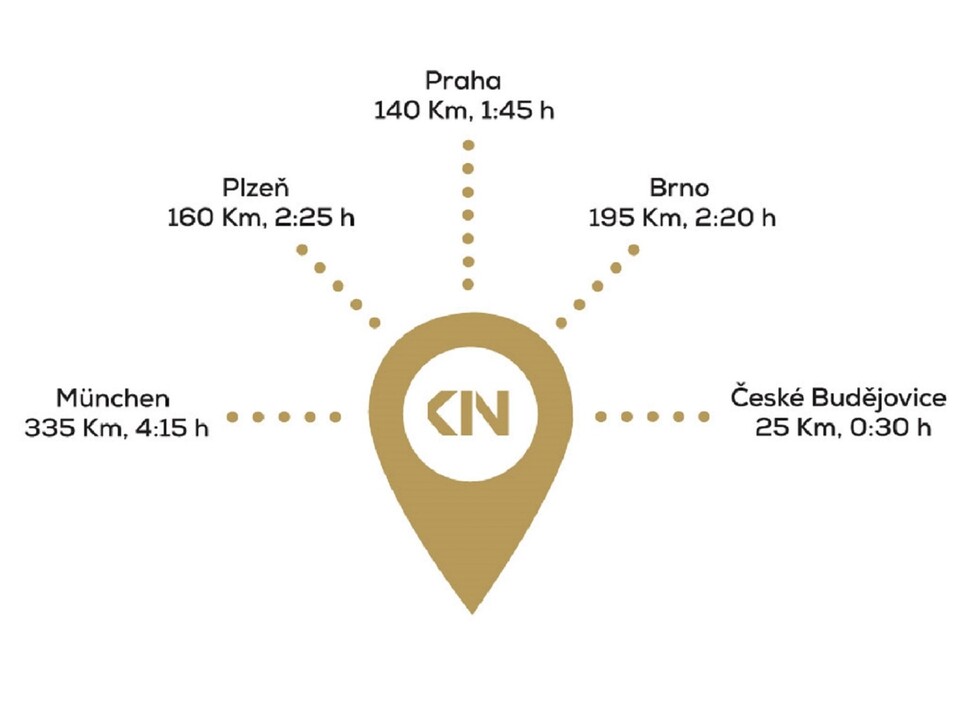 Proč právě k nám?